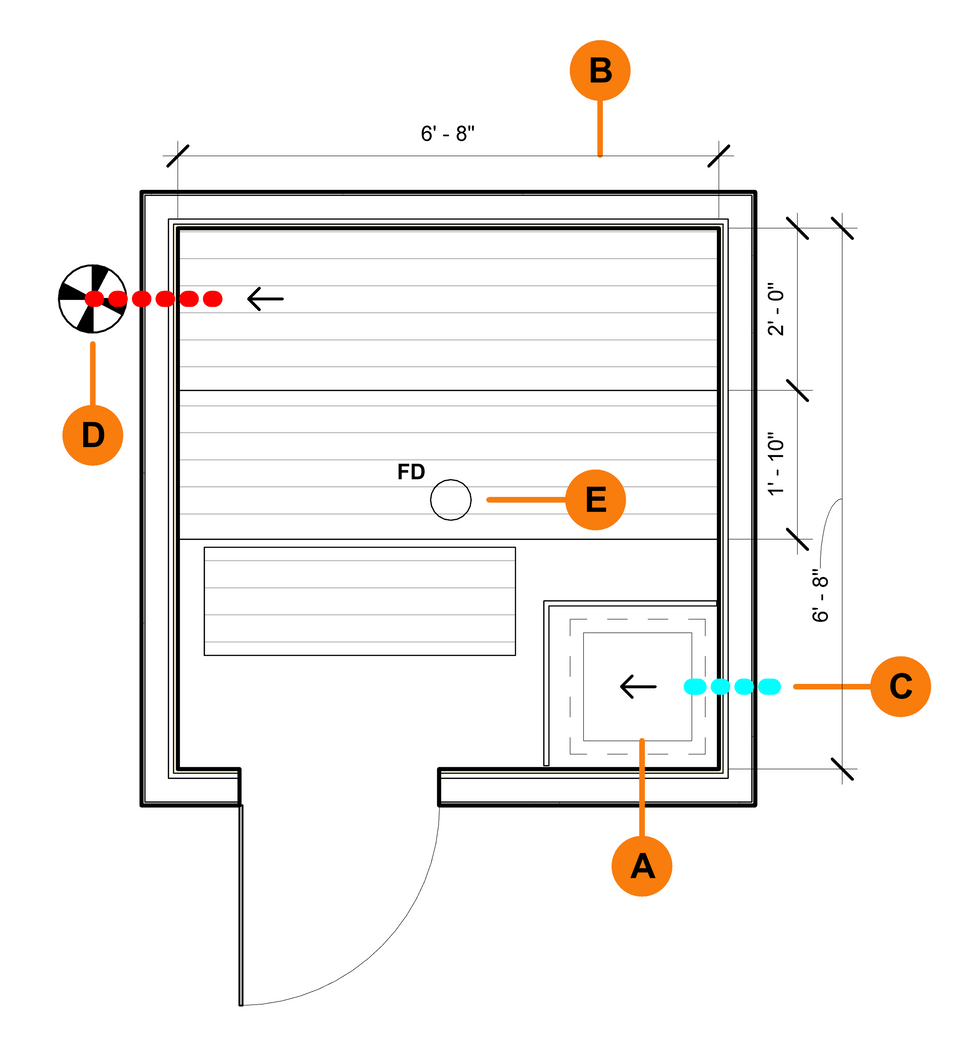 A schematic sauna plan showing the heater position, the bench layout, the air inlet and outlet, a drain and the door swing