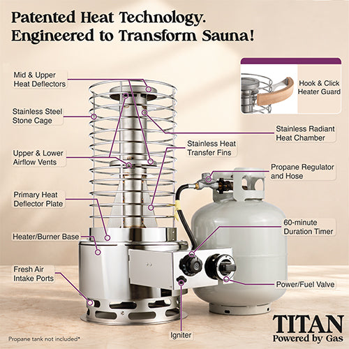 SaunaLife TITAN SL1 Portable Sauna Heater