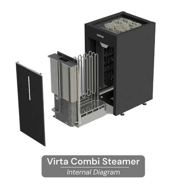 Harvia Virta HL110 Sauna Heater Package