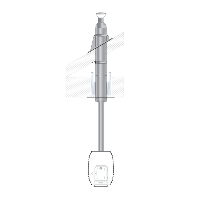HUUM Thru-Ceiling Chimney Kit