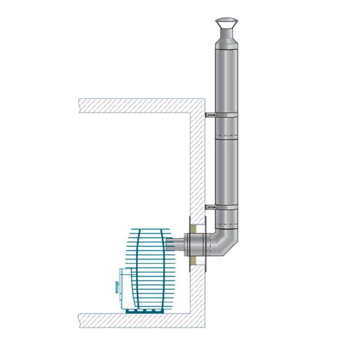 HUUM Thru-Wall Back Chimney Kit