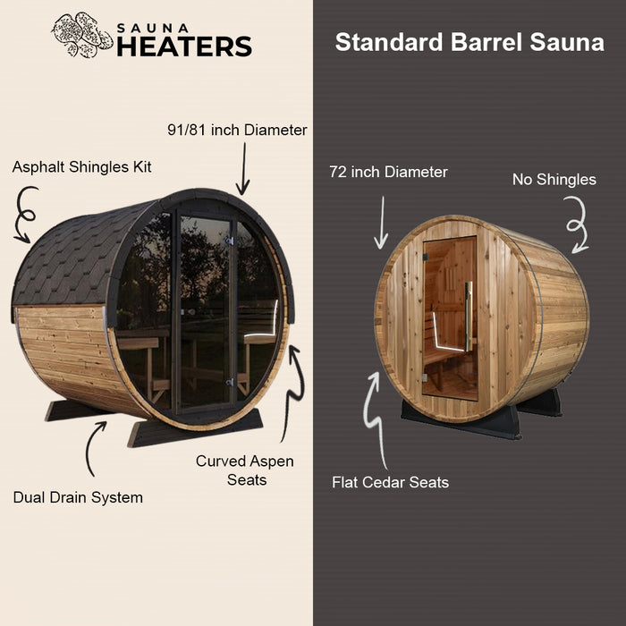 SaunaLife Model E7W Sauna Barrel-Window