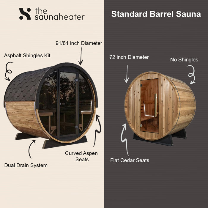 SaunaLife Model E8 Sauna Barrel
