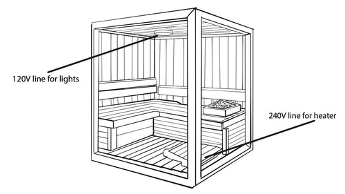 Sauna Shipping Image